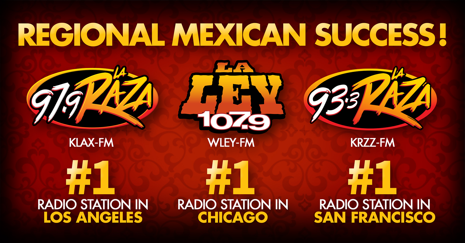 Spanish Broadcasting System Radio Ratings Explode Across the WEST